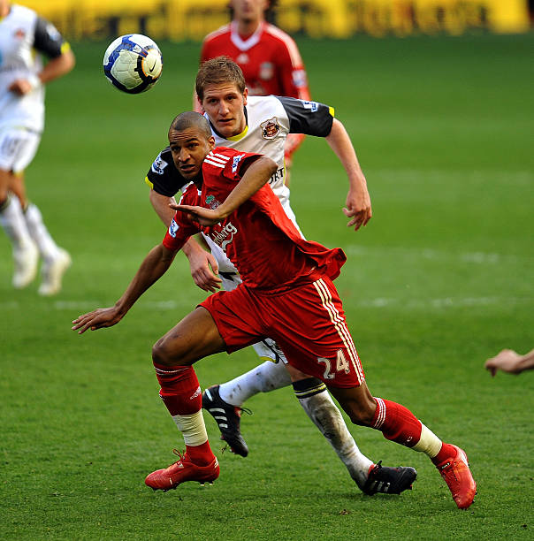 的数据分析 的数据分析